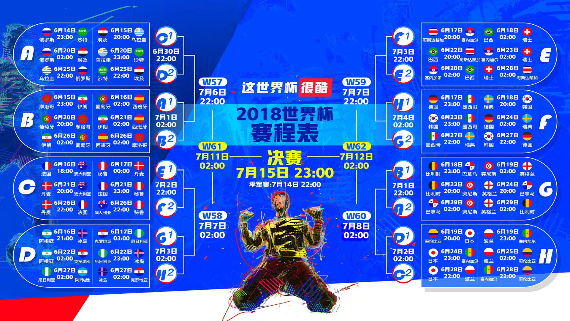 世界田径赛名次微调引发争议解读，世界田径锦标赛记录
